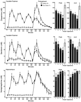Fig. 9.