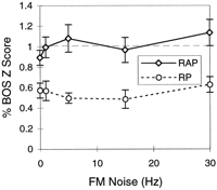 Fig. 12.