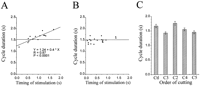 Fig. 9.