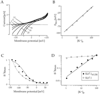Fig. 9.