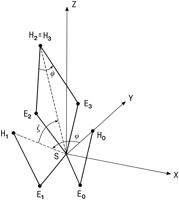 Fig. 16.