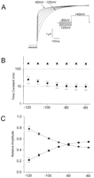 Fig. 8.