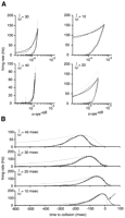 Fig. 13.