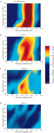 Figure 11.