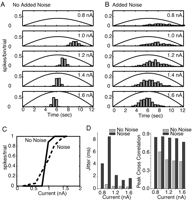 Figure 12.