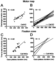   Figure 9. 