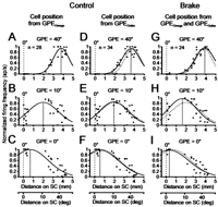   Figure 11. 