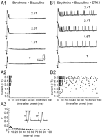 Figure 9.