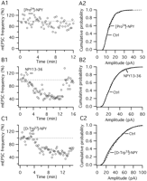   Figure 9. 