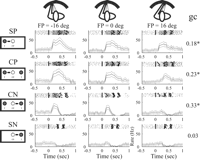 Figure 9.